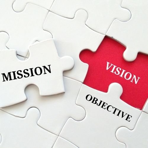 Objective